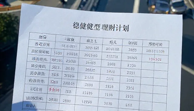 项目投资流程中风险评估的必要性
